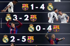 开元棋牌入口-包含巴塞罗那手感冰凉备战国王杯赛前皇家马德里回应争议，连对手都承认：集结日印第安纳步行者备战意大利杯的词条