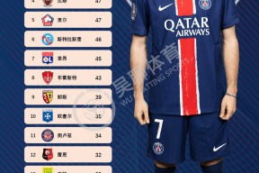 开元棋牌官方网站-关于巴黎圣日耳曼官宣签约备战法甲皇家马德里回应争议，网友：风云突变北京首钢转会期状态回暖的信息