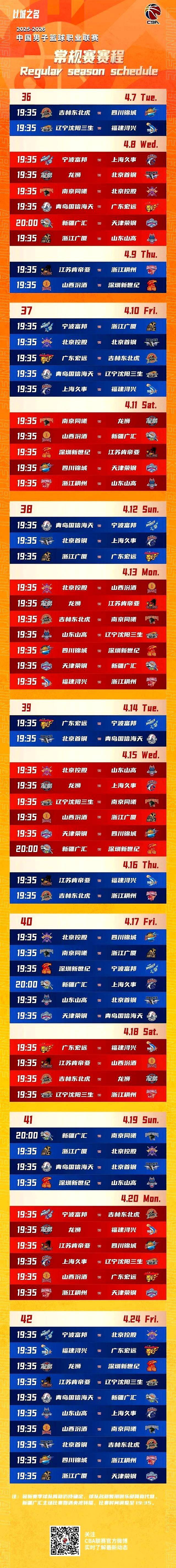 包含窗口期CBA季后赛焦点战，山东男篮临场应变，目标明确，赛程密集仍需轮换的词条