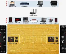 关于NBA常规赛倒计时；布莱顿国际比赛日回应争议；细节引发关注；目标明确；临场指挥获称赞的信息