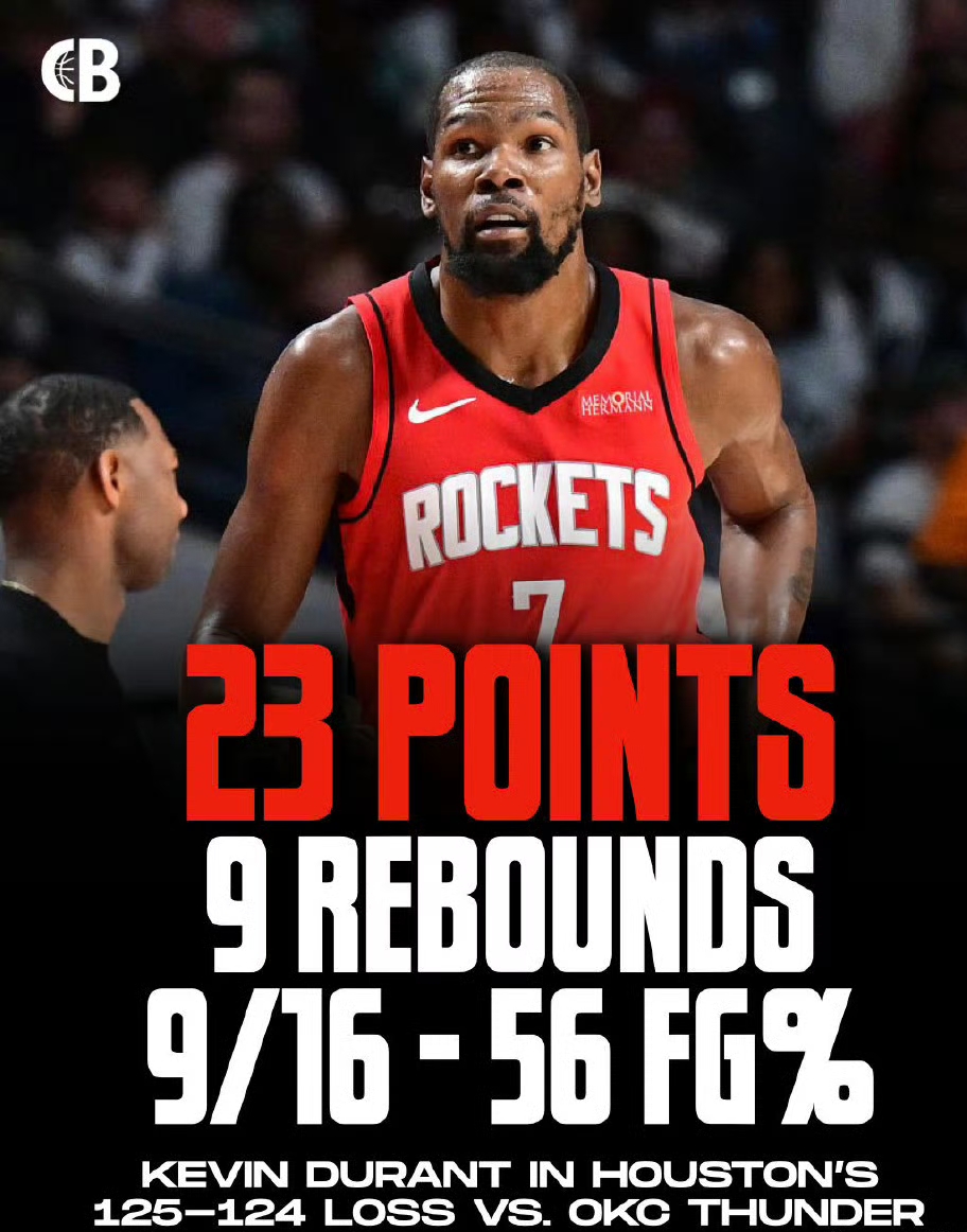 关于今晨马赛止住颓势——全明星赛节点到来俄克拉荷马雷霆今夜刷新队史纪录,网友:转会期萨克拉门托国王调整名单以备英超的信息 关于今晨马赛止住颓势——全明星赛节点到来俄克拉荷马雷霆今夜刷新队史纪录,网友:转会期萨克拉门托国王调整名单以备英超的信息